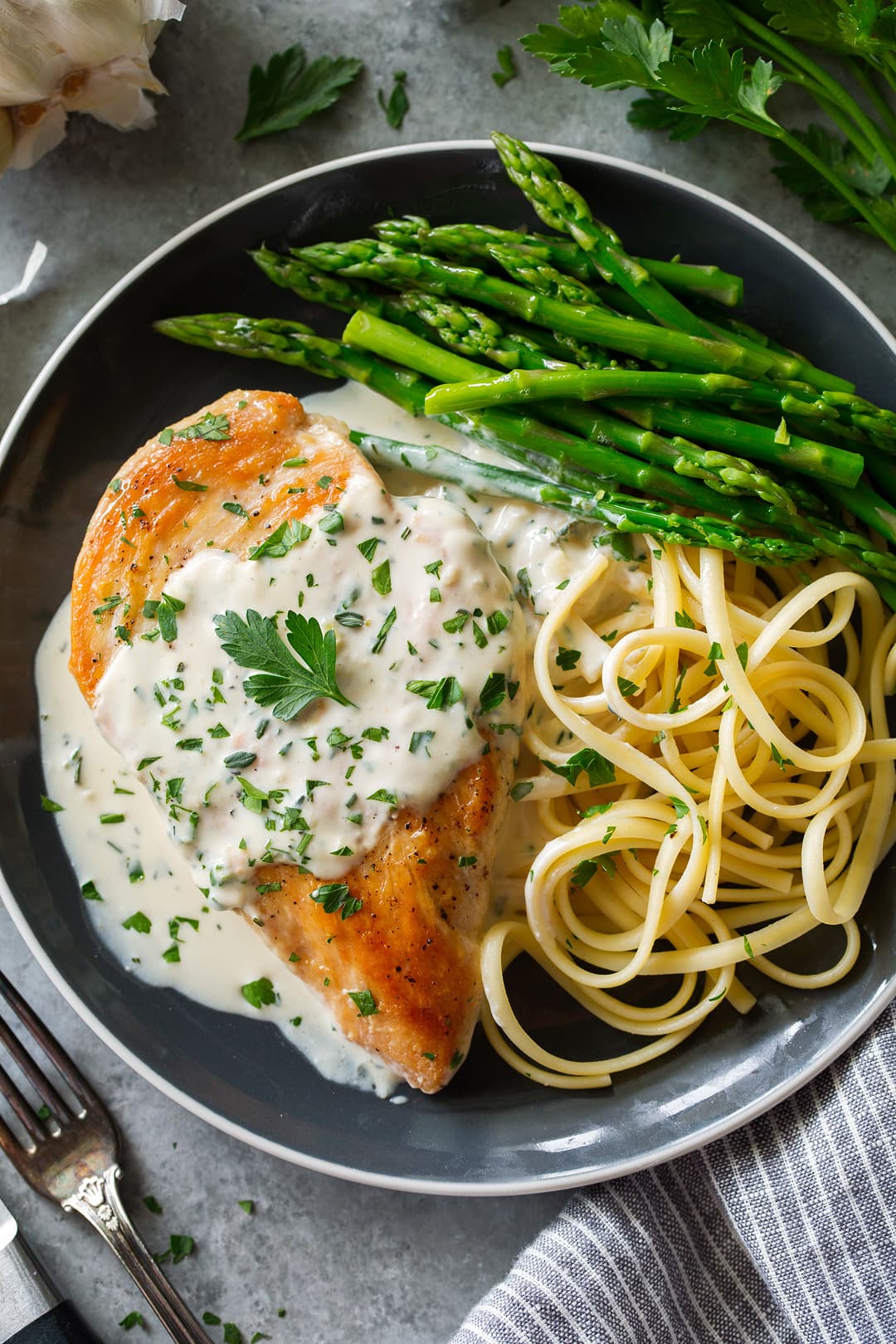 Pan Seared Chicken 